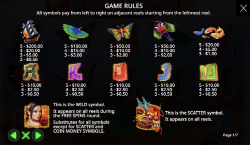 paytable_floating-dragon-game